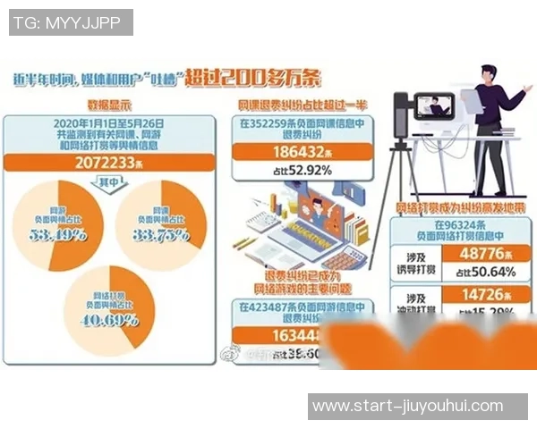 非法足球online3引发的网络争议与玩家权益保护探讨